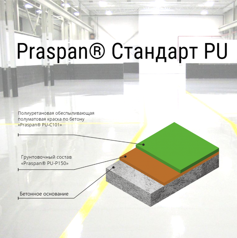 Новинка: Полиуретановая система Praspan® Стандарт PU Новинка: Полиуретановая система Praspan® Стандарт PU